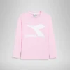 Ju.T-Shirt Ls Chromia Sports T-shirt – Kids