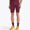 Stratouno Half-Tight Technical shorts for temperature control – Running Stratouno Half-Tight Technical shorts for temperature control – Running
