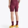Stratouno Half-Tight Technical shorts for temperature control – Running Stratouno Half-Tight Technical shorts for temperature control – Running